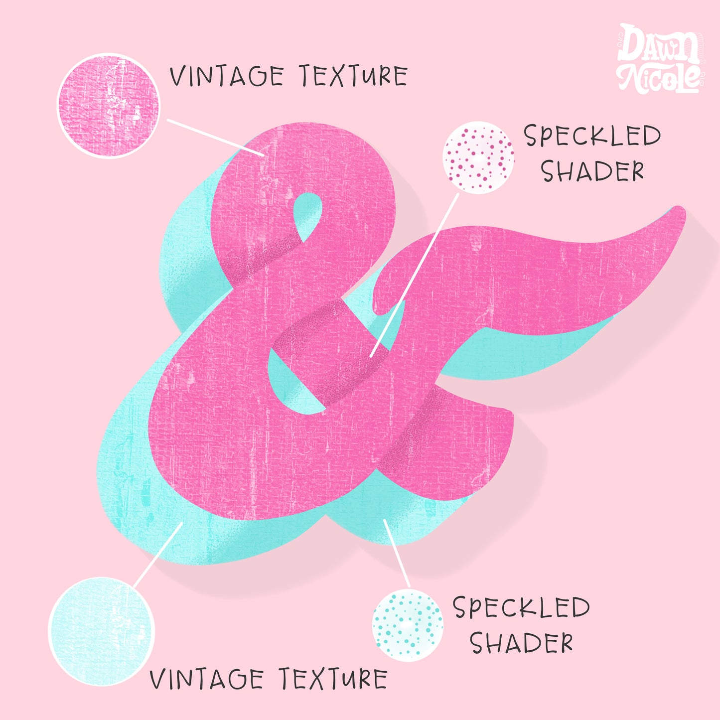 The Texture Brush Kit for Procreate