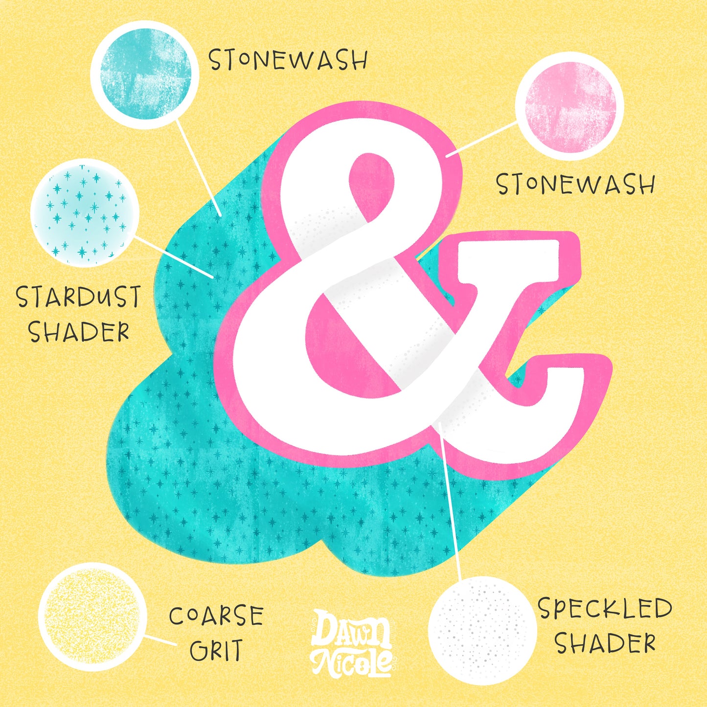 The Texture Brush Kit for Procreate