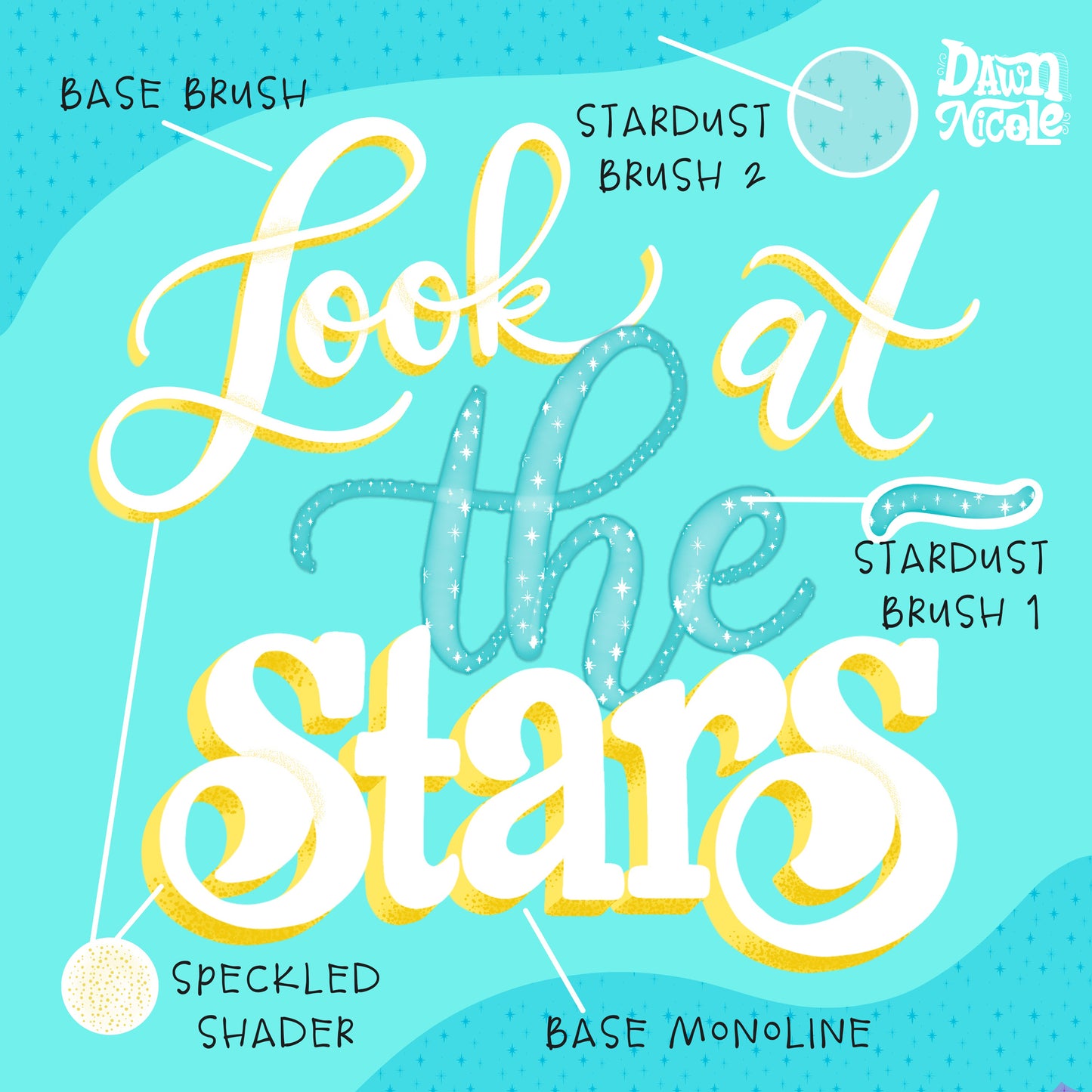 The Texture Brush Kit for Procreate