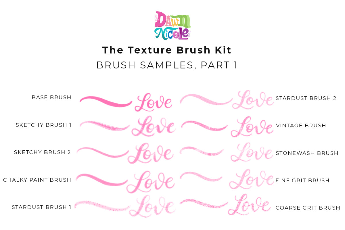 The Texture Brush Kit for Procreate